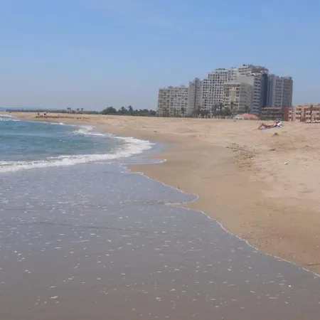 Goldhome - Cristallmar Empuriabrava